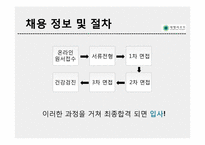 [관광경영학] 변산 대명리조트와 경쟁사 분석-20