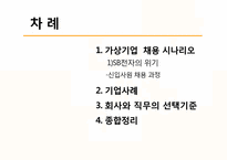 [인적자원관리] 가상기업 신입사원 채용 시나리오-3