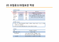 [인적자원관리] 가상기업 신입사원 채용 시나리오-6