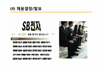 [인적자원관리] 가상기업 신입사원 채용 시나리오-14