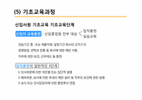 [인적자원관리] 가상기업 신입사원 채용 시나리오-17