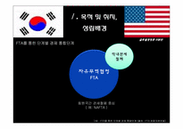 [국제경영] 한미 FTA 중요내용과 시사점-6