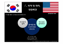 [국제경영] 한미 FTA 중요내용과 시사점-7