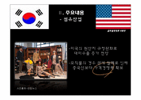 [국제경영] 한미 FTA 중요내용과 시사점-16