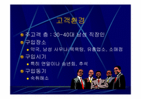 [경영학] 숙취 해소제 여명808 마케팅 분석-10