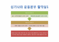 [조직이론] 웅진코웨이 기업문화(신기문화)-5