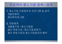 [한국경제의 이해] 한국의 중소기업의 현황과 육성방안-8
