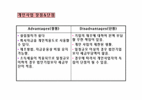 [경영학] 기업 소유권의 형태-4
