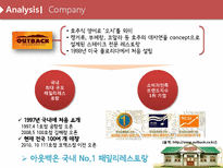 [서비스마케팅] 서비스브랜드 아웃백의 마케팅 분석 및 전략적 제안서-5