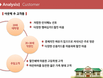[서비스마케팅] 서비스브랜드 아웃백의 마케팅 분석 및 전략적 제안서-11