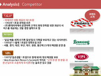 [서비스마케팅] 서비스브랜드 아웃백의 마케팅 분석 및 전략적 제안서-17