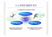 [국제경영] 노키아의 위기극복사례-4