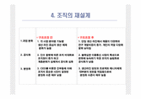 [국제경영] 노키아의 위기극복사례-8