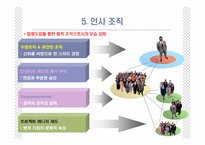 [국제경영] 노키아의 위기극복사례-9