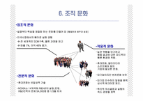 [국제경영] 노키아의 위기극복사례-11