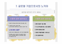 [국제경영] 노키아의 위기극복사례-12