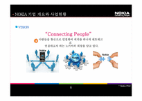 [국제경영] 노키아의 위기와 극복사례-6