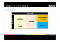 [국제경영] 노키아의 위기와 극복사례-7