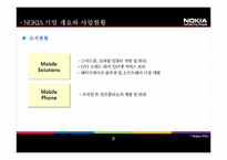 [국제경영] 노키아의 위기와 극복사례-8
