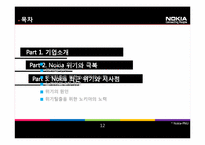[국제경영] 노키아의 위기와 극복사례-12