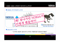 [국제경영] 노키아의 위기와 극복사례-13