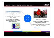 [국제경영] 노키아의 위기와 극복사례-15