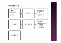 [경영학] 촉진전략-9