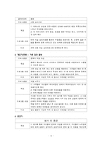 [사회복지] 다문화&재혼가정의 가족치료-13
