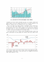 추석물가 상승의 원인과 해결방안-5