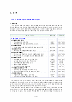 추석물가 상승의 원인과 해결방안-10