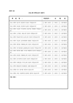 [사회복지] 저소득 독거 시니어의 뮤지컬을 통한 우울증예방 및 자존감 향상 프로그램-13