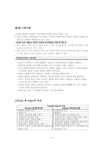 [상담심리] 제14장 개인심리이론-3