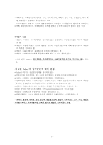 [상담심리] 제14장 개인심리이론-7