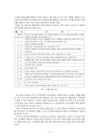 [사회교육] 제 2공화국의 정치와 정책 분석-4