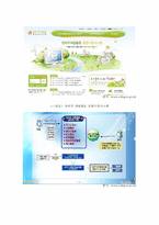 [청소년 지도학] 창의적 체험활동에 대한 고찰-4
