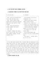 [청소년 지도학] 창의적 체험활동에 대한 고찰-9