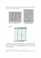[세계도시론] 세계도시 싱가포르 사례 분석-6