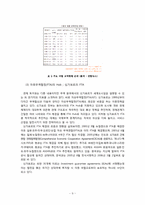 [세계도시론] 세계도시 싱가포르 사례 분석-10