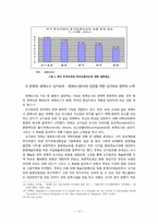 [세계도시론] 세계도시 싱가포르 사례 분석-15