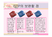 MBTI 분석-ISTP 유형 분석-7