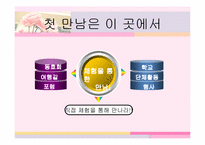 MBTI 분석-ISTP 유형 분석-11