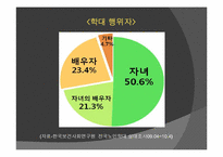 [사회문제] 노인학대 문제-14
