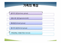 [인간행동과 사회환경] 집단과 가족-5