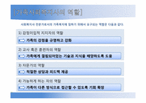[인간행동과 사회환경] 집단과 가족-19