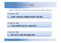 [인간행동과 사회환경] 집단과 가족-20