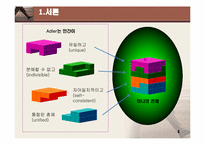 [인간행동과 사회환경] 개인심리이론, 자아심리이론-4