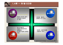 [인간행동과 사회환경] 개인심리이론, 자아심리이론-5