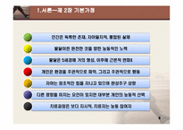 [인간행동과 사회환경] 개인심리이론, 자아심리이론-6