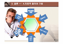 [인간행동과 사회환경] 개인심리이론, 자아심리이론-12