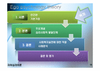 [인간행동과 사회환경] 개인심리이론, 자아심리이론-14